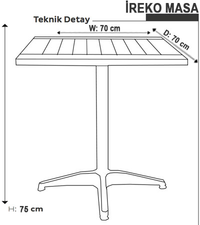 İreko Masa