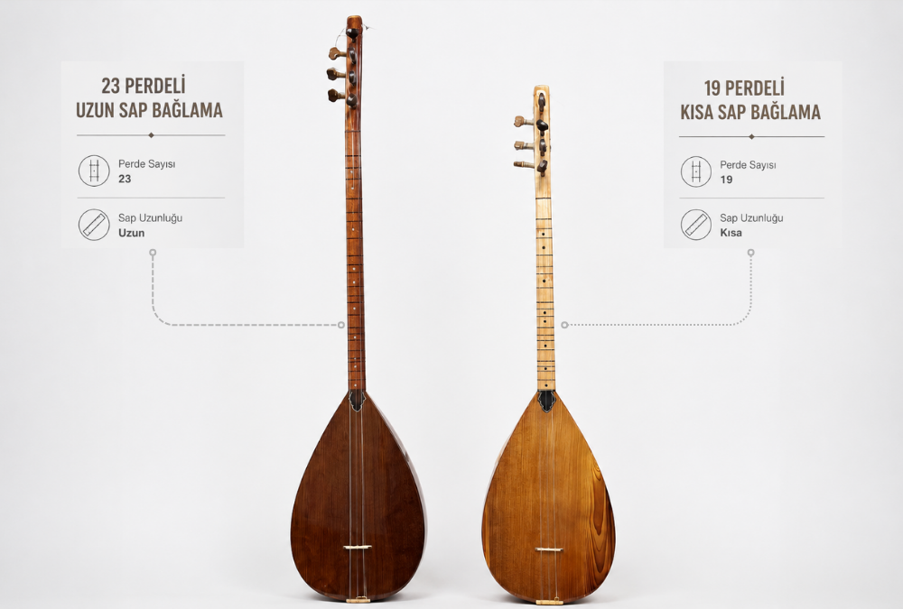 Kısa Sap ve Uzun Sap Bağlama Karşılaştırması