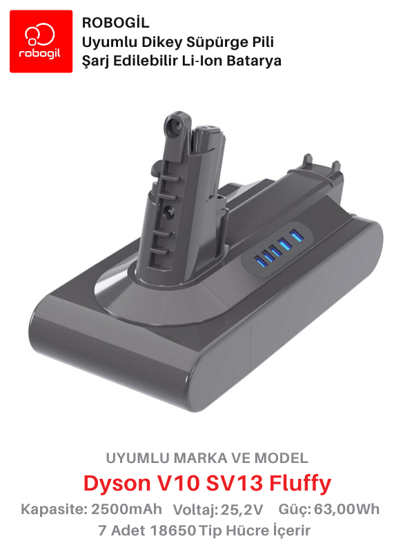 Dyson V10 SV13 Fluffy  Uyumlu Pil Paketi / Bataryası DysV10-SV13-04
