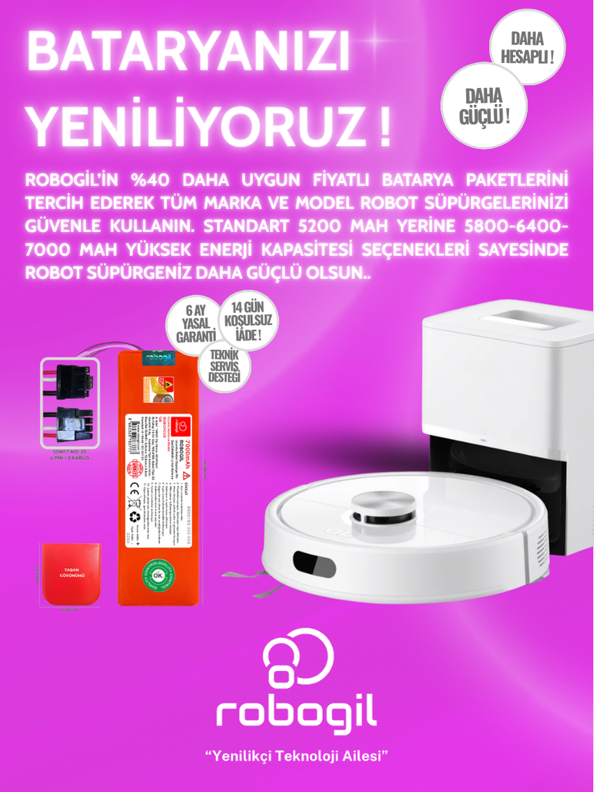 Robogil Ürünler