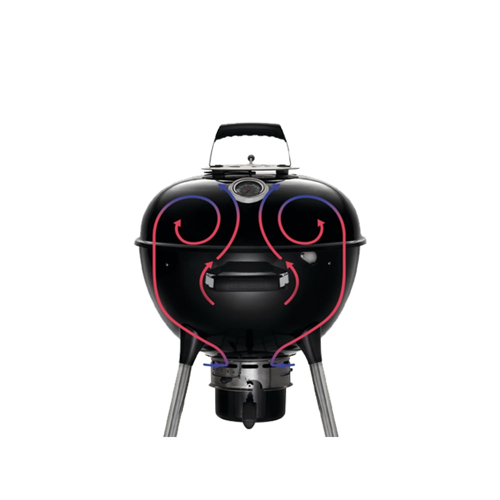 Malzeme ve dayanıklılık