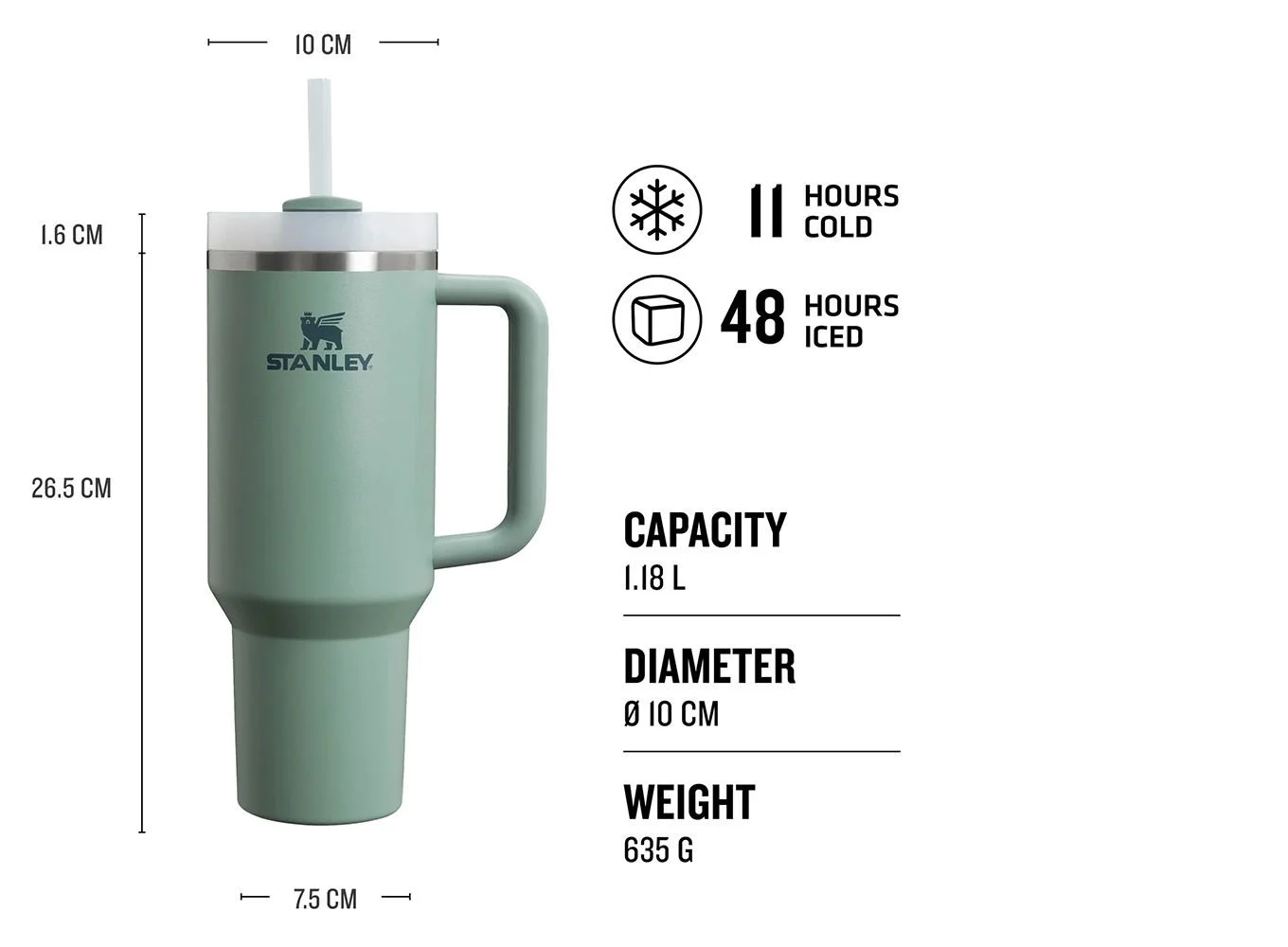 Stanley Quencher Pipetli Termos Bardak 1.18 Lt