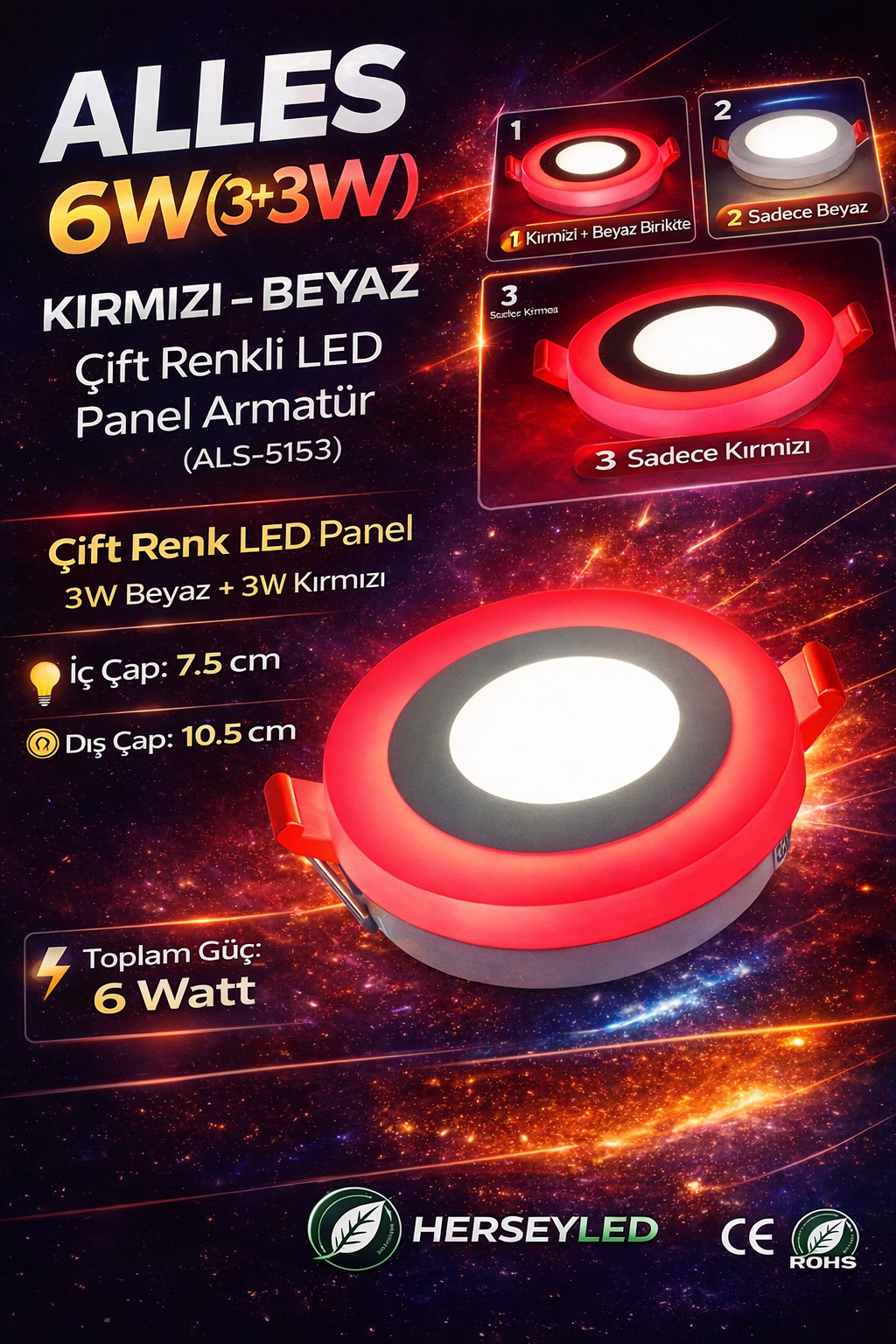 ALLES 6W KIRMIZI BEYAZ ÇİFT RENKLİ LED PANEL ARMATÜR