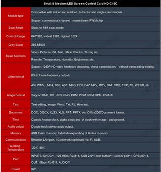 HD-C16L WIFI RGB LED KONTROL KARTI