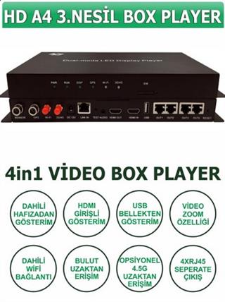 HD-A4 LED KONTROL VİDEO KARTI