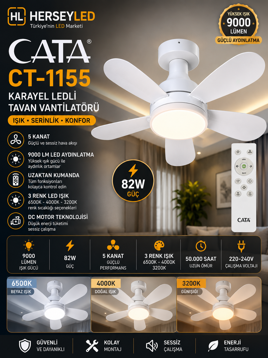 Cata CT-1155 82 Watt Karayel Fan Led Ampul Beyaz Işık