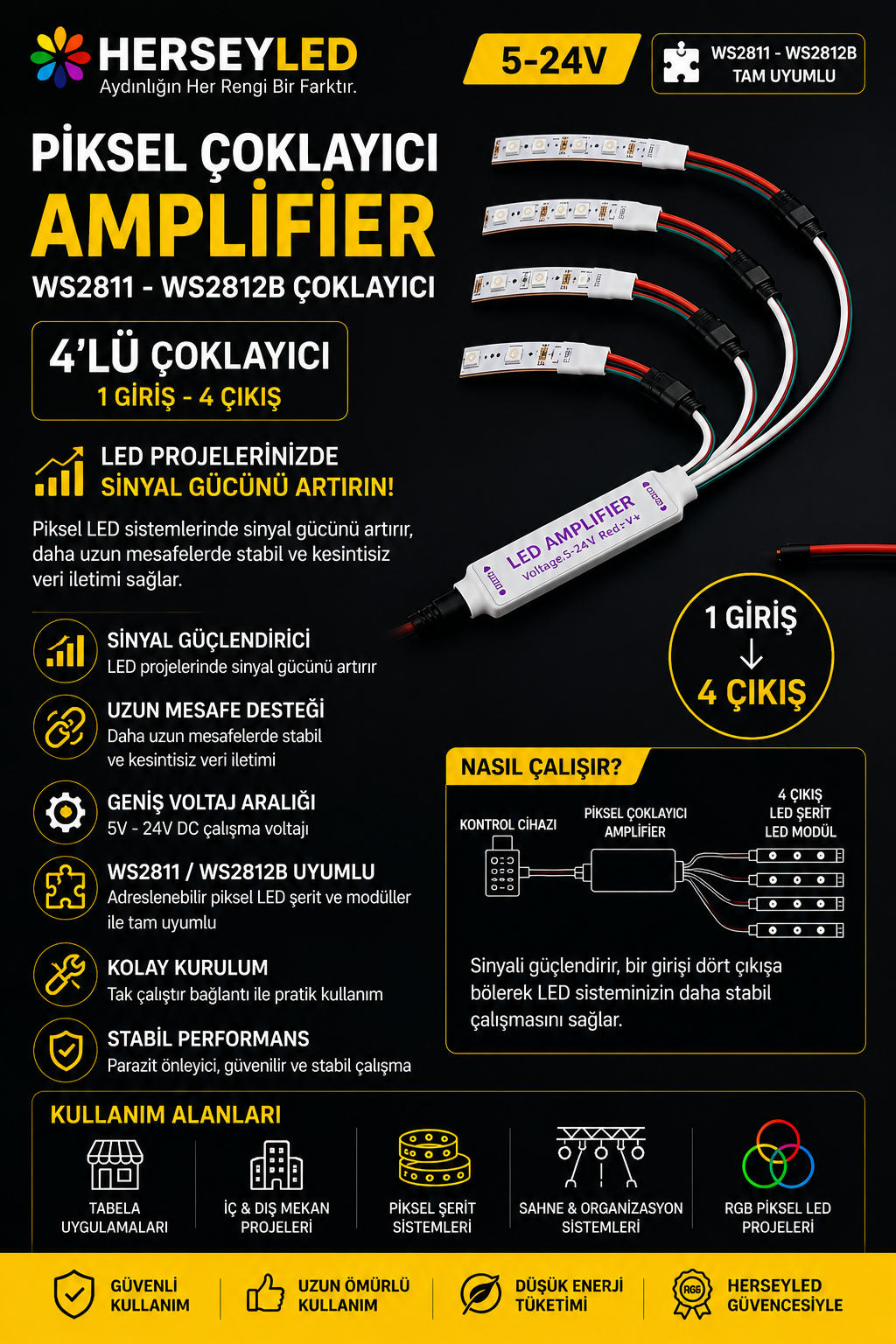 Pixel Çoklayıcı Amplifier WS2811-WS2812B Çoklayıcı 5-24V