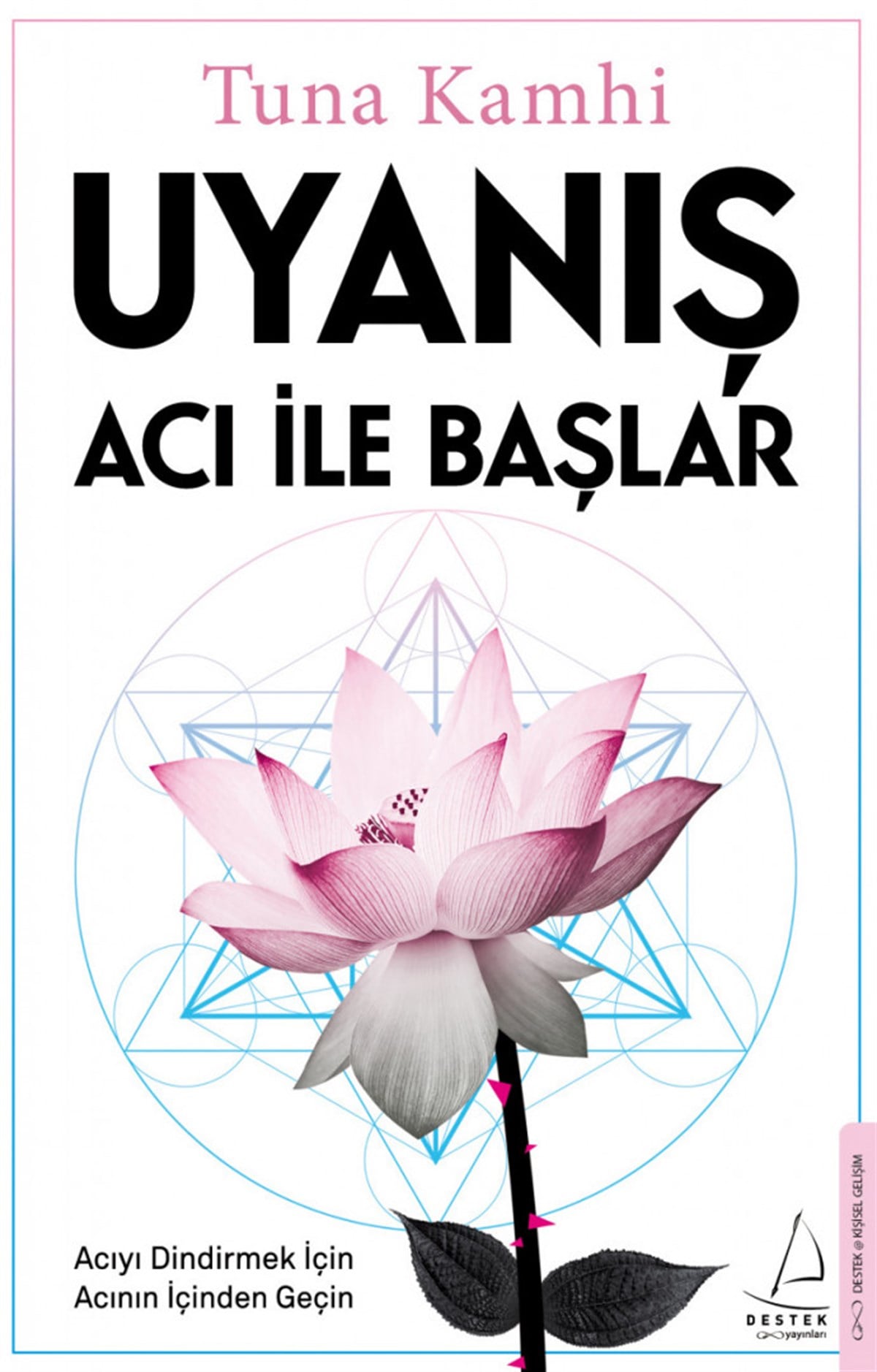 Uyanış Acı İle Başlar