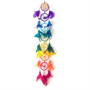 7 Çakra Düş Kapanı