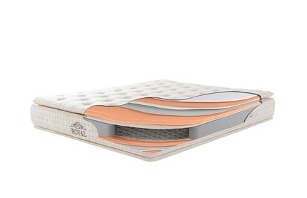 Engince Yatak Çift Pedli EWW231