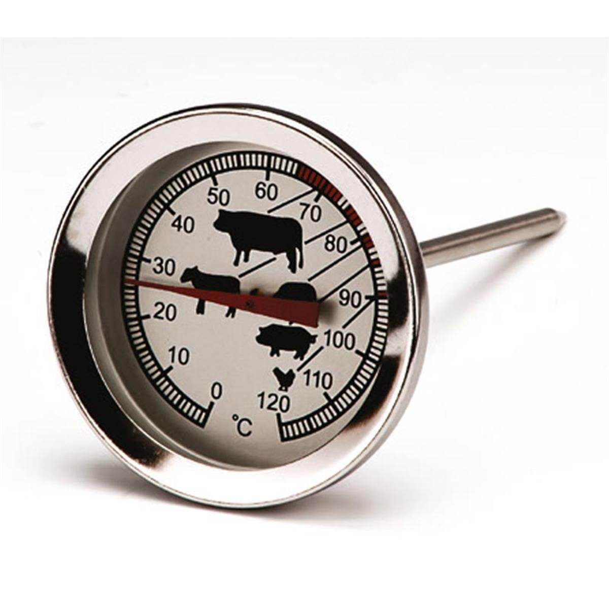 Zicco Ksw 01 Et Termometresi 