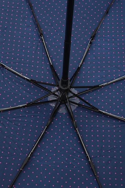 MON101-03 Puantiyeli Tam Otomatik 8 Tel Şemsiye