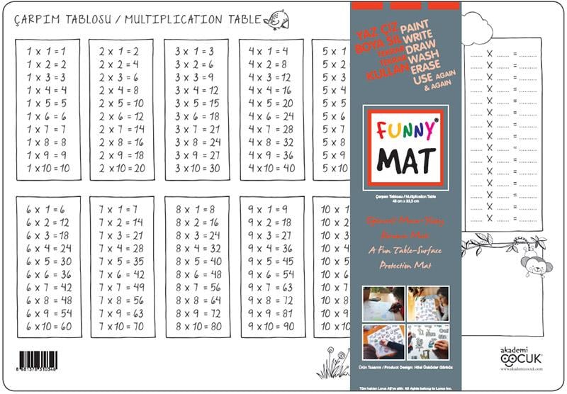 Eğitici Oyuncaklar Akademi Çocuk-Funny Mat - Çarpım Tablosu    Satın Al