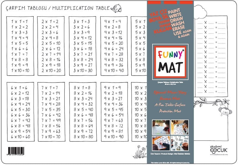 Eğitici Oyuncaklar Akademi Çocuk-Funny Mat - Çarpım Tablosu    Satın Al