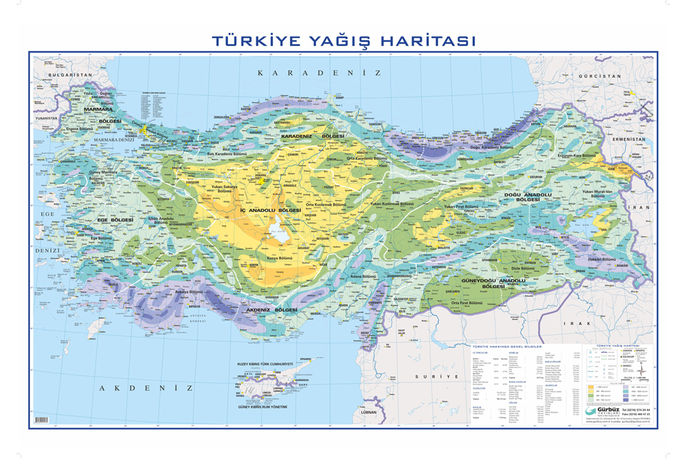 Gürbüz Türkiye Yağışlar 