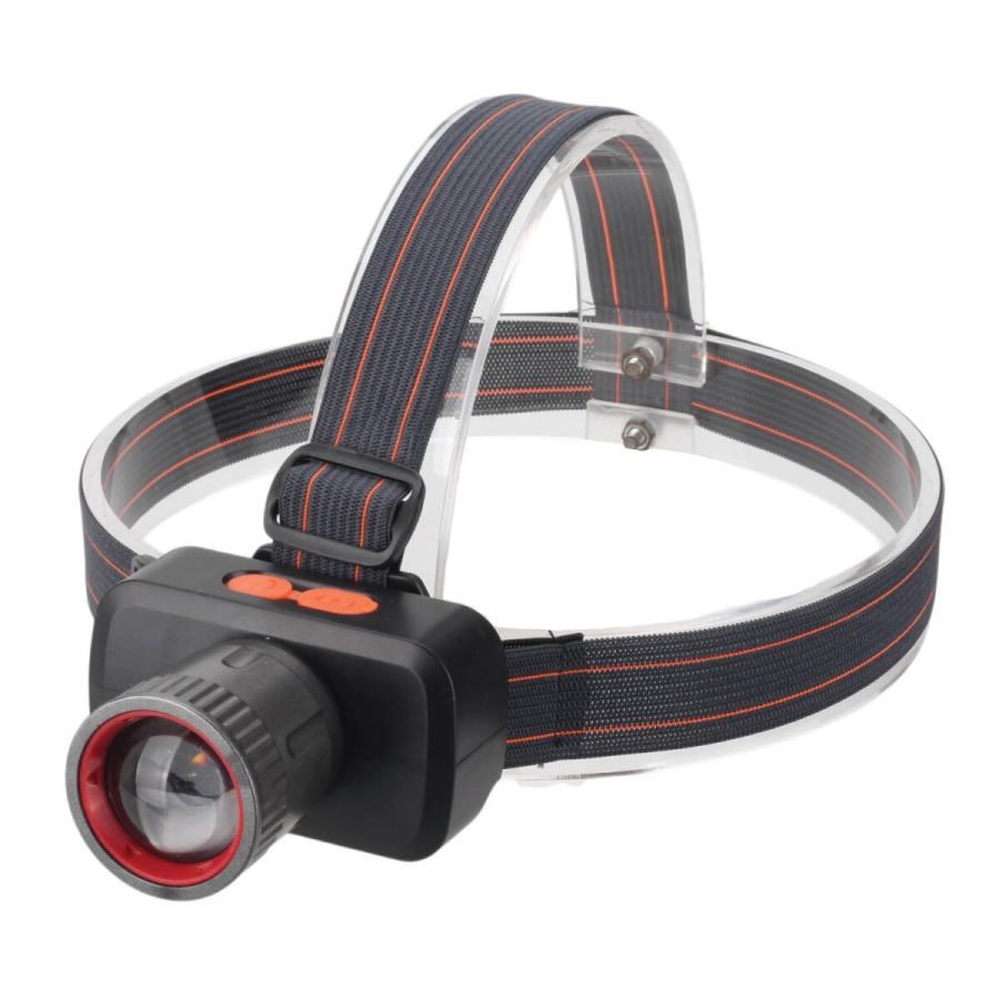 Genel Hırdavat Ürünleri PANTHER PT-5528 USB ŞARJLI KAFA LAMBASI Satın Al