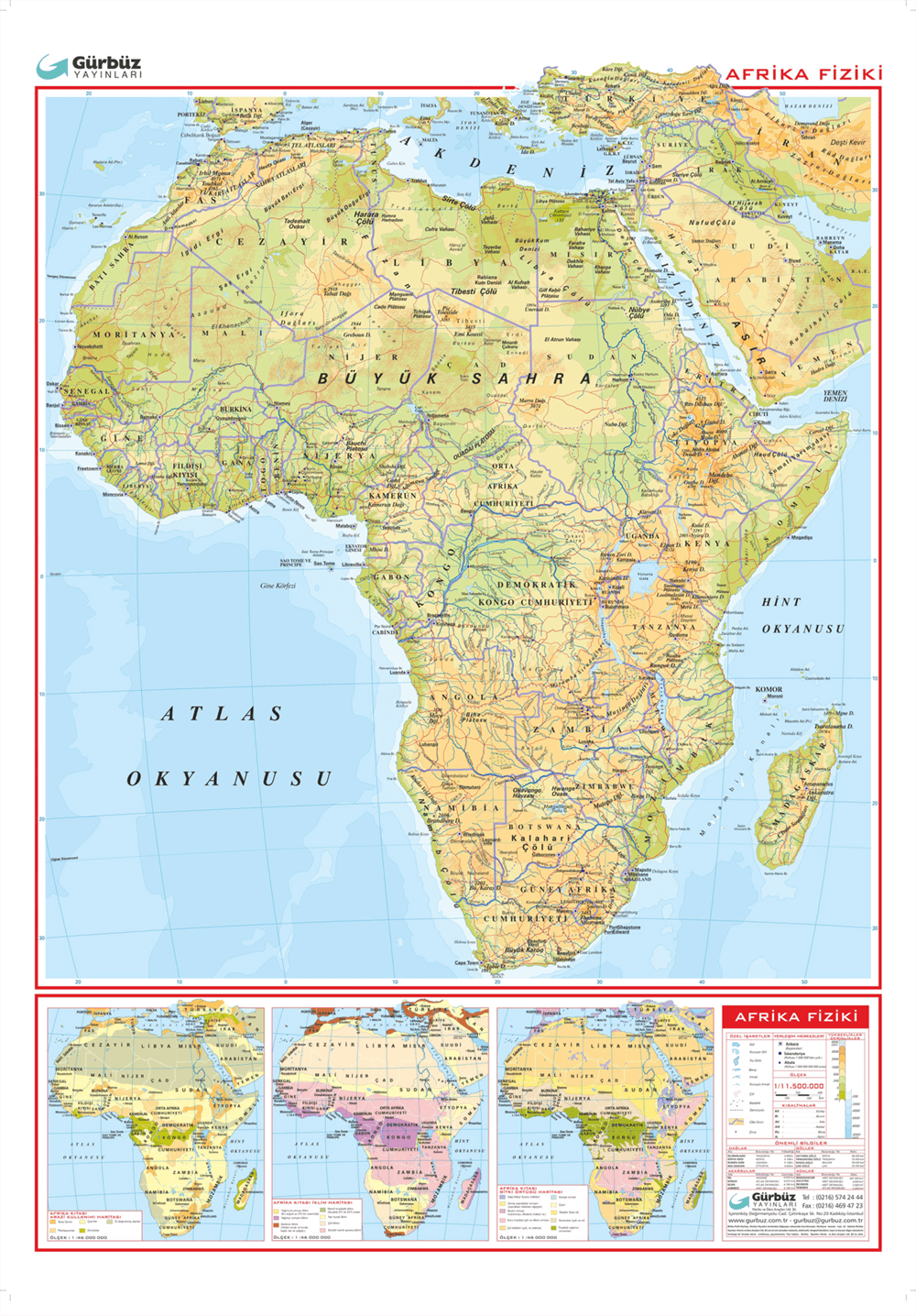 Gürbüz Afrika Fiziki       