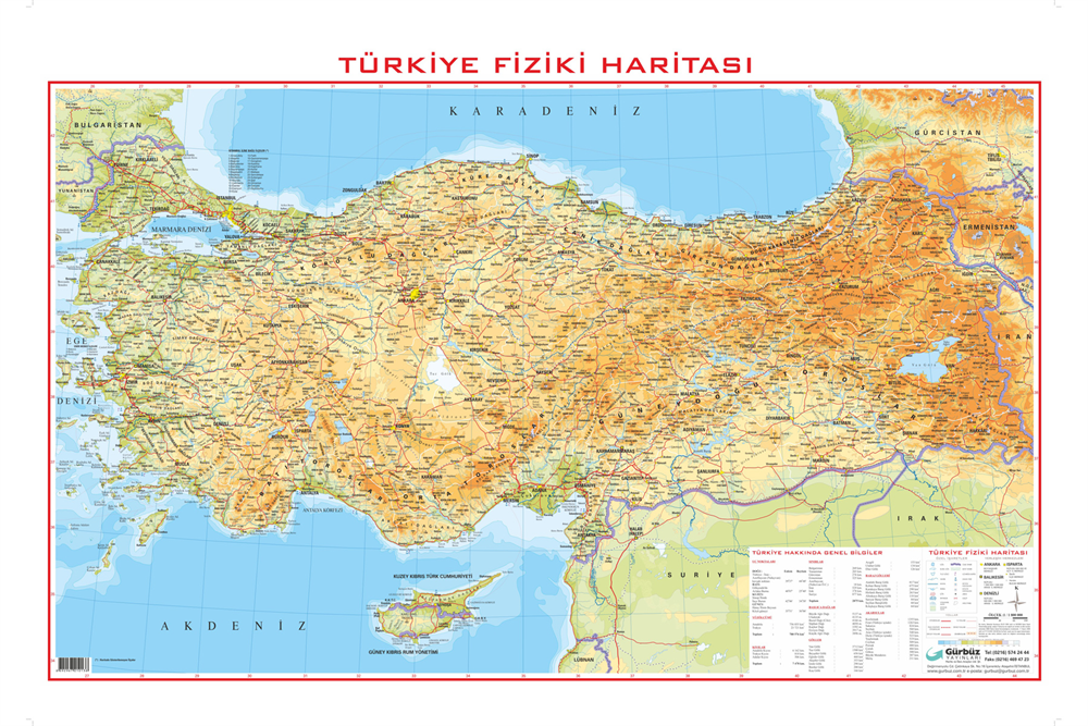 Gürbüz Türkiye Fiziki    