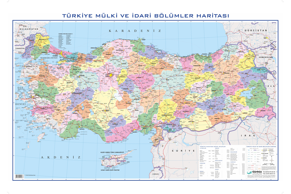 Gürbüz Türkiye Siyasi   