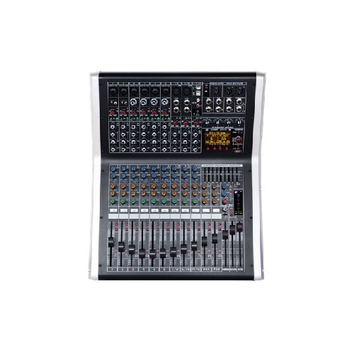 WÖLLER WPX-122PRO