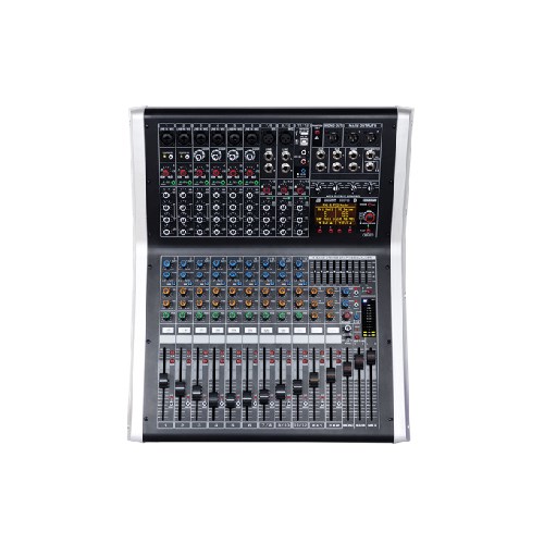 WÖLLER WPX-124PRO