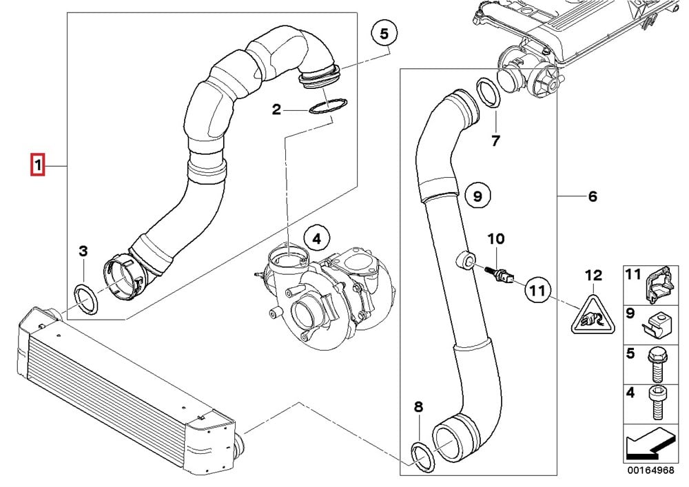 BMWŞARJ HAVASI HATTI