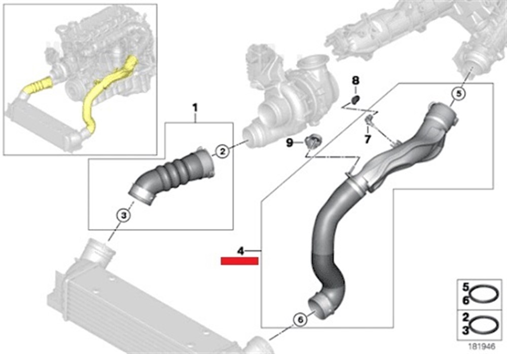 BMWŞARJ HAVASI HATTI