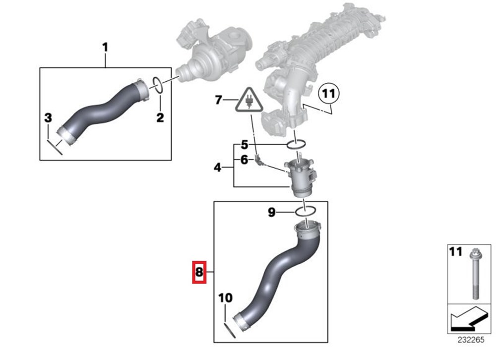 BMWŞARJ HAVASI HATTI