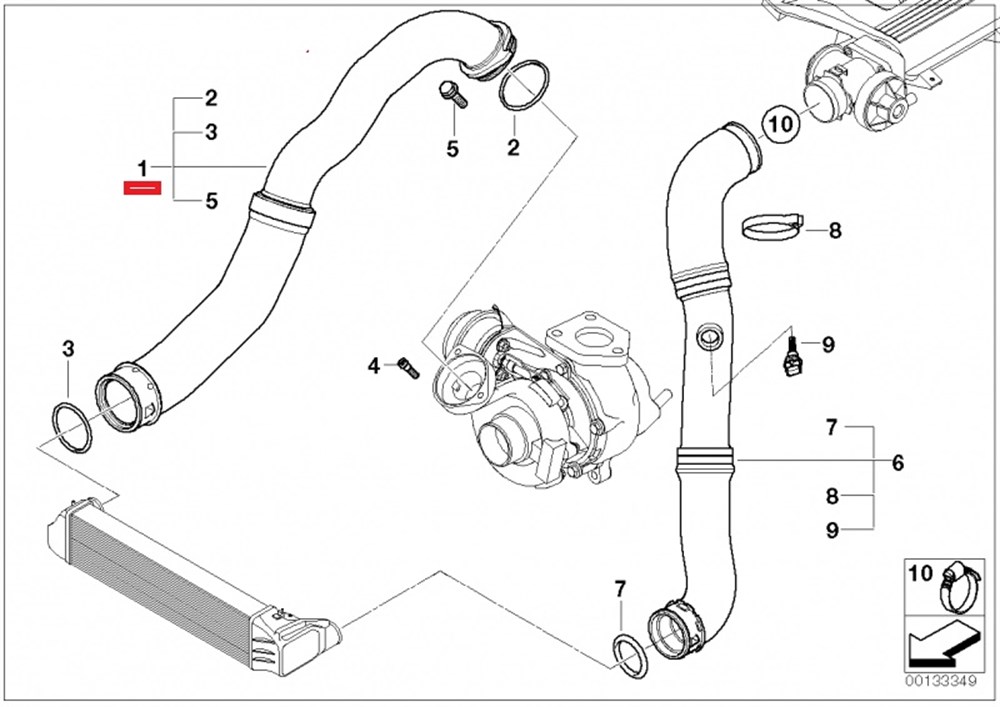 BMWŞARJ HAVASI HATTI