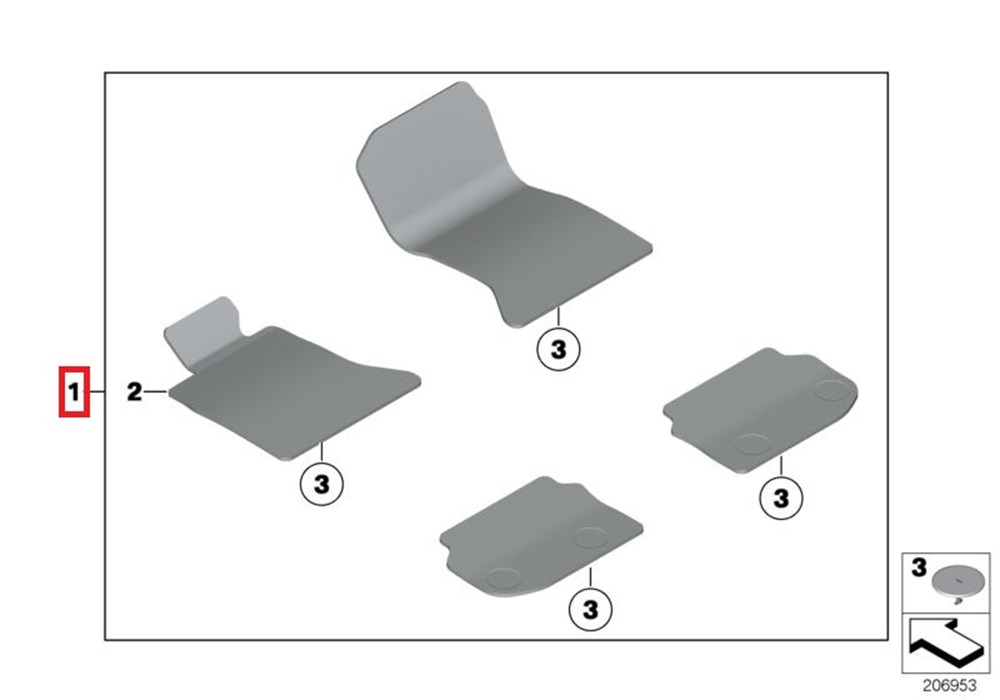 BMWSET, PASPASLAR-KADİFE
