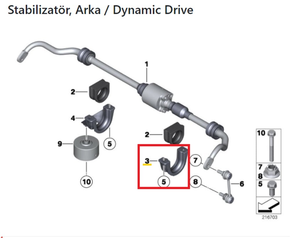 BMWTUTUCU PARÇA, STABİLİZATÖR