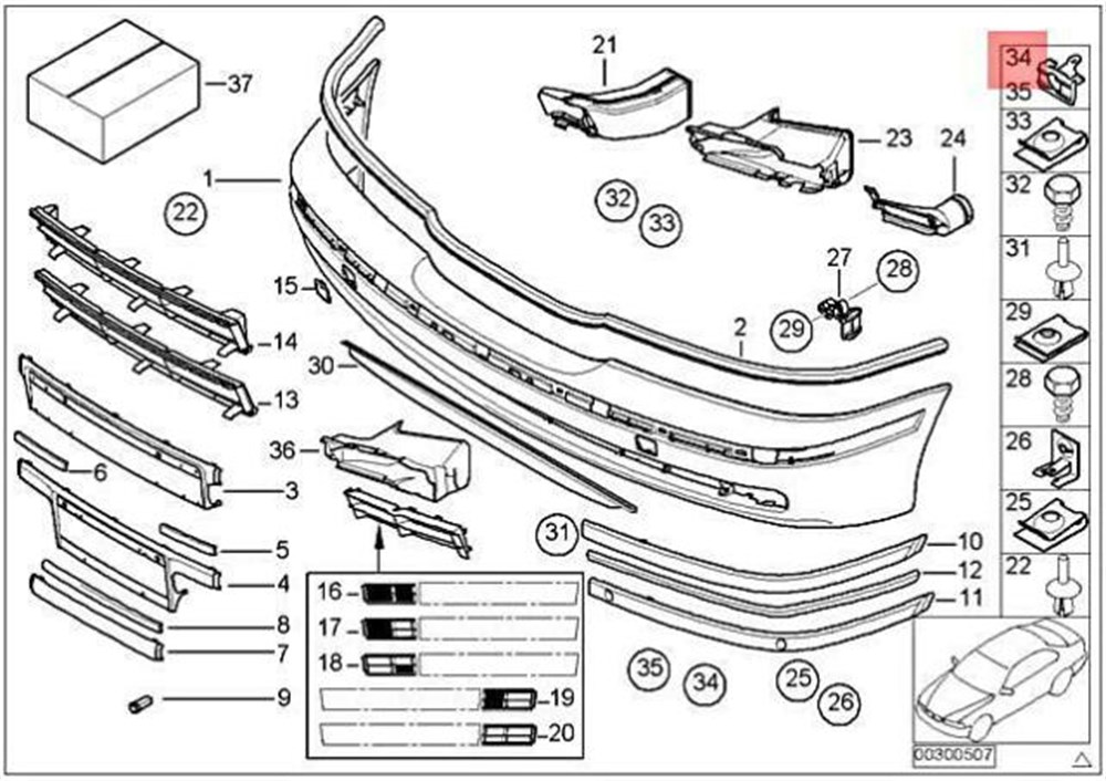 BMWTUTUCU, PDC-İÇ SAĞ