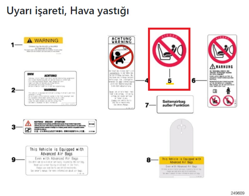 BMWUYARI İŞARETİ, ÖN YOLCU-HAVA YASTIĞI
