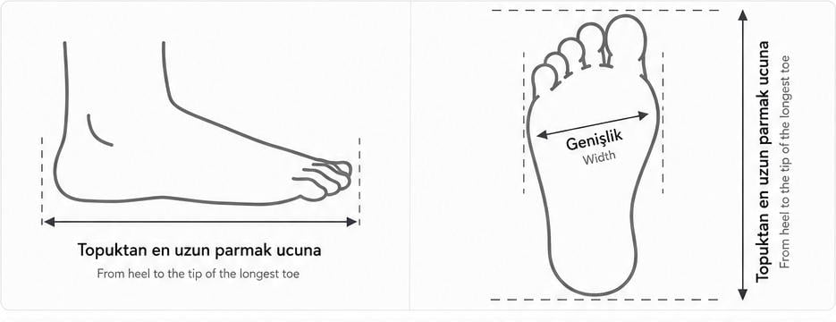 Ayak ölçüsü alma yöntemi - topuktan en uzun parmak ucuna ölçüm