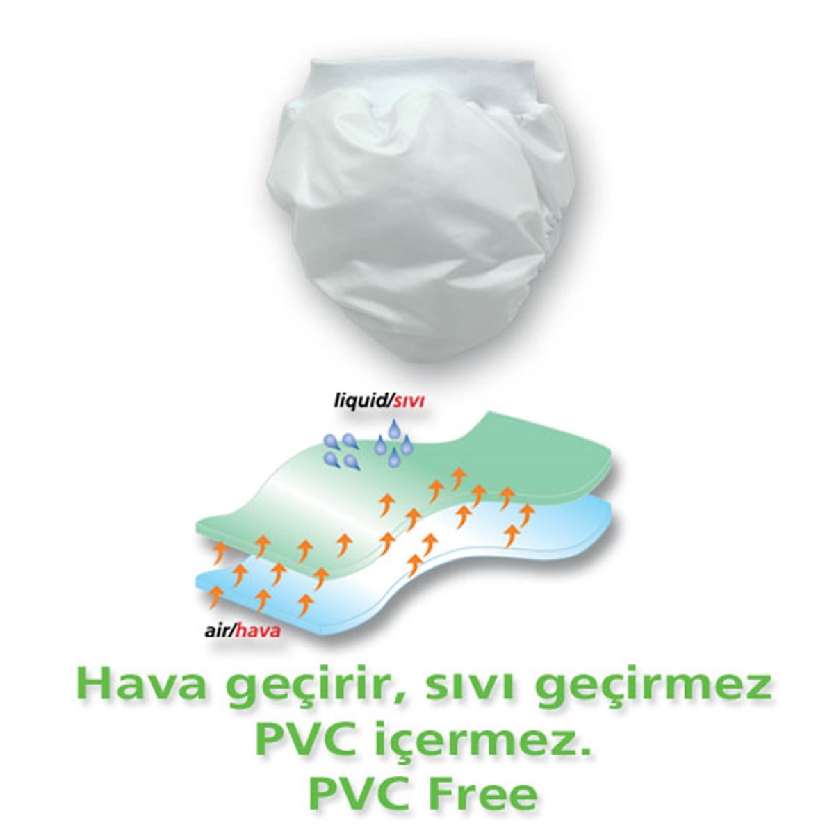 Sevi Bebe Alıştırma Külodu