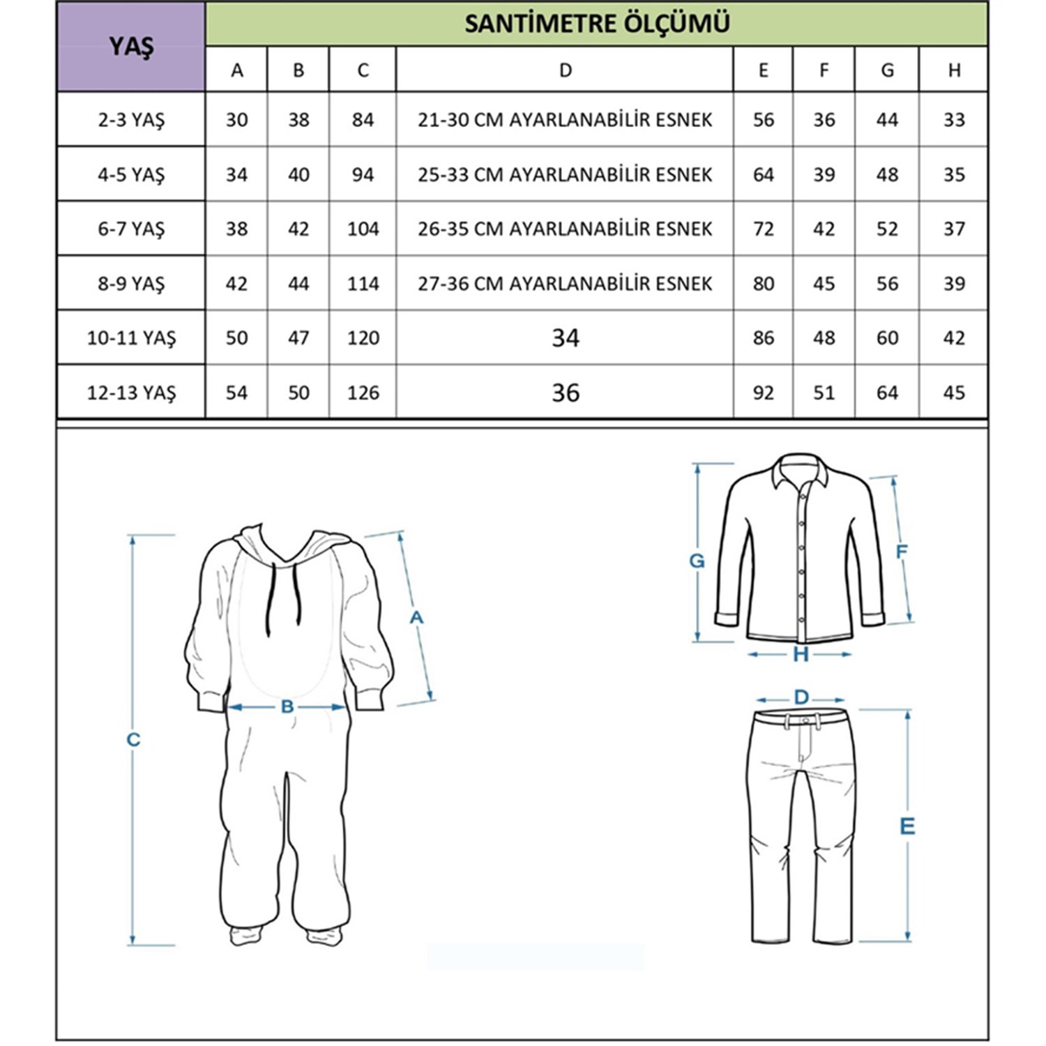 Papağan Kostümü Çocuk Kıyafeti