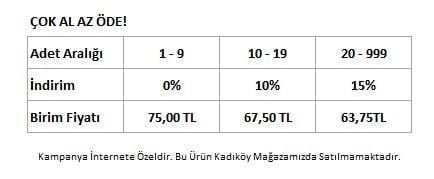 Pisi Ayakkabı Çok Al Az Öde