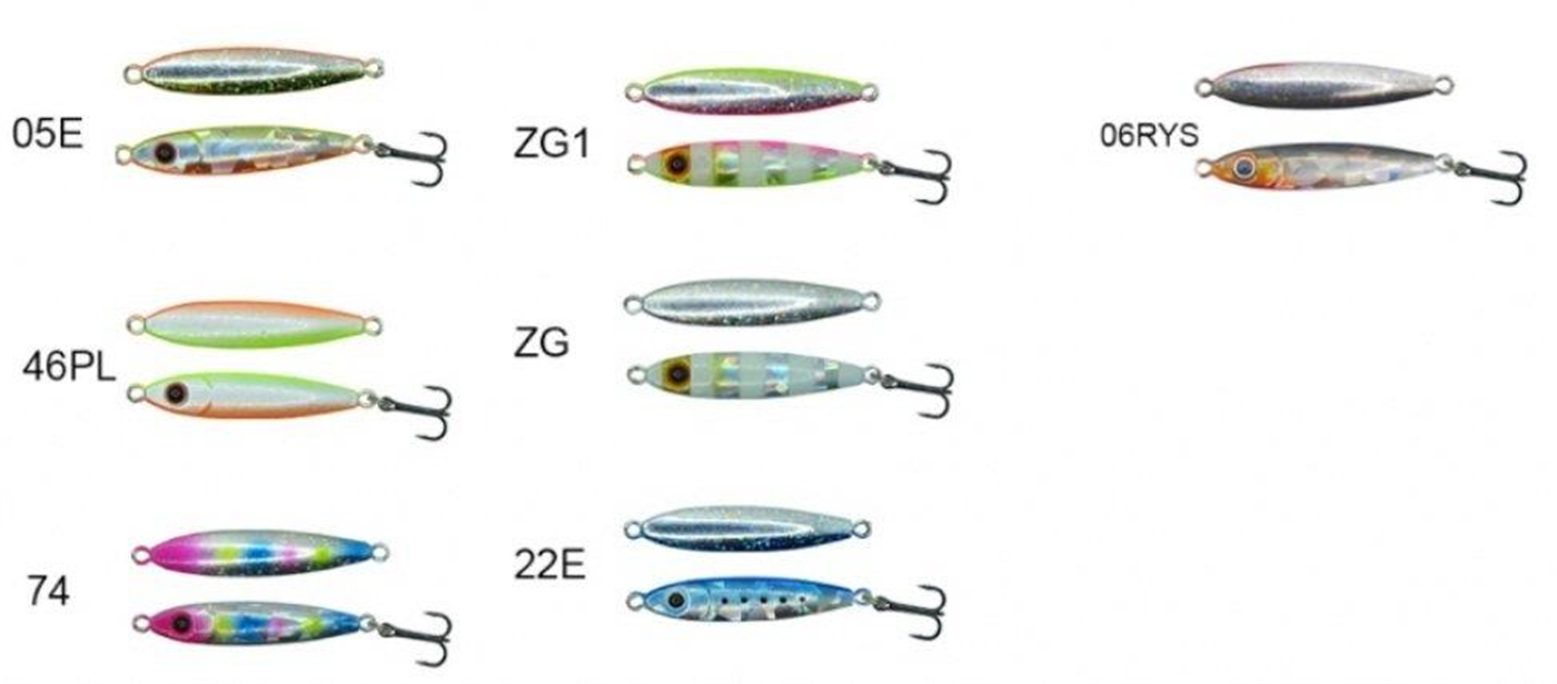River Roger 5g