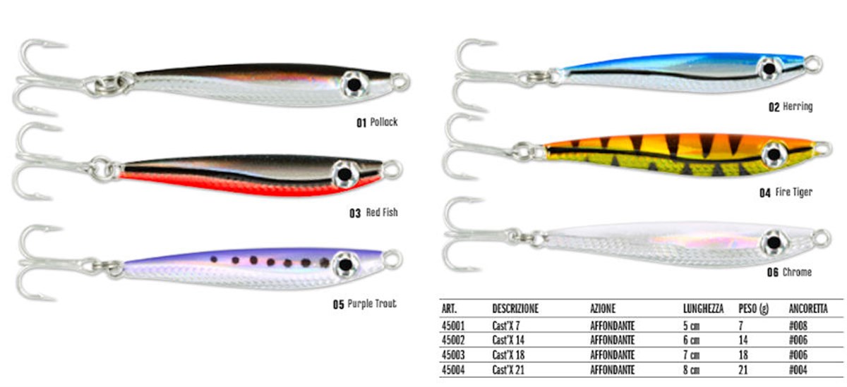 SPRO Cast X 7 gr Jig Yem
