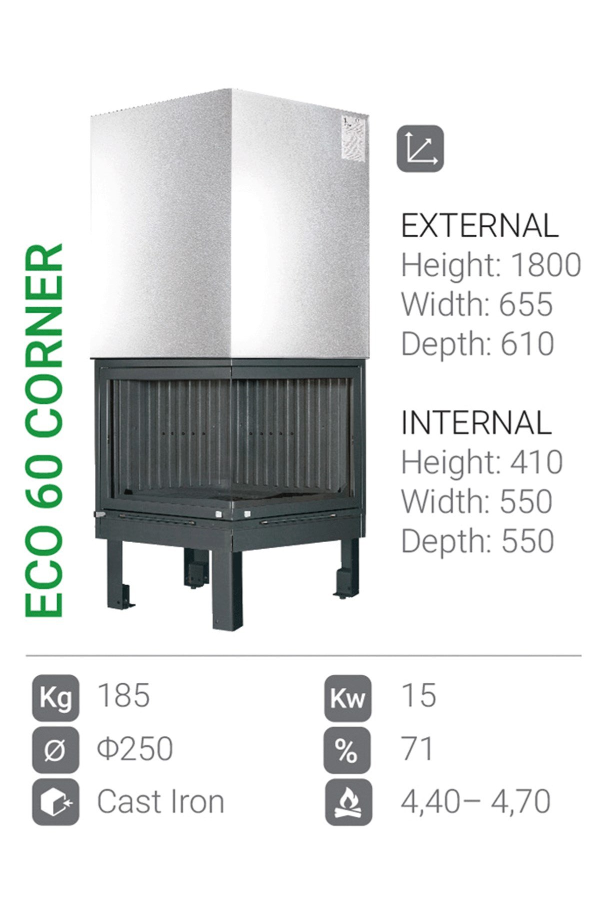 ECO CORNER 60