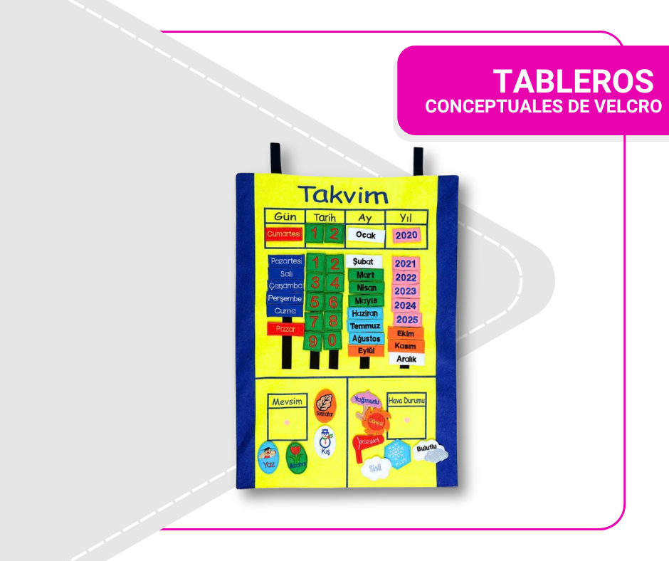 Tableros Conceptuales De Velcro