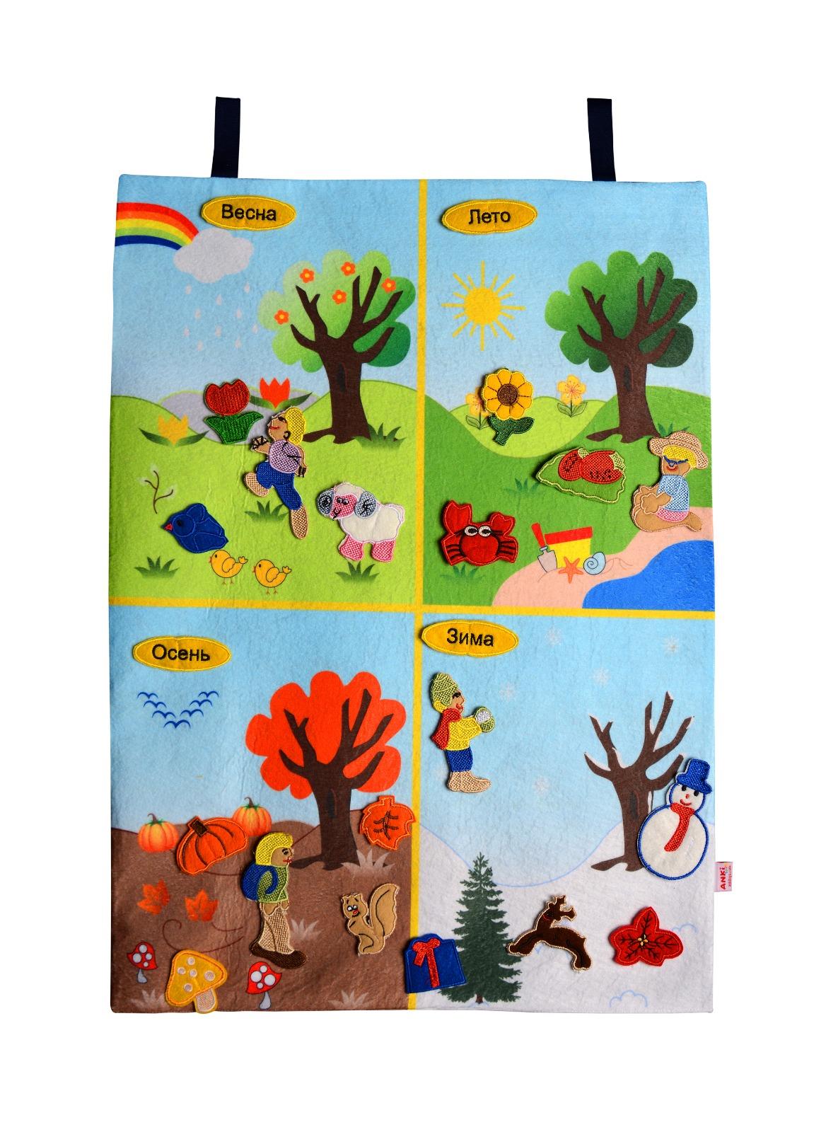 Tableros Conceptuales De VelcroCırtlı Mevsimler Pano (Rusça)