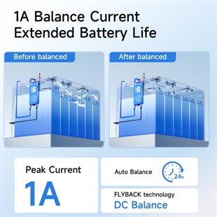 Daly 100BALANCE 8-24S 60A Smart Aktif Balanslı BMS 