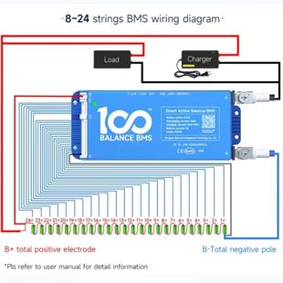 Daly 100BALANCE 8-24S 60A Smart Aktif Balanslı BMS 
