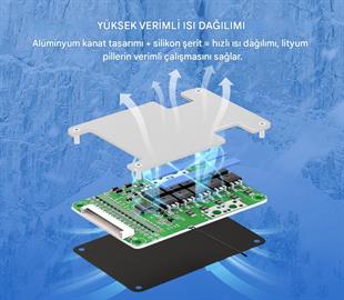 TDT Li-ion 7S 24V 40A BMS BALANSLI