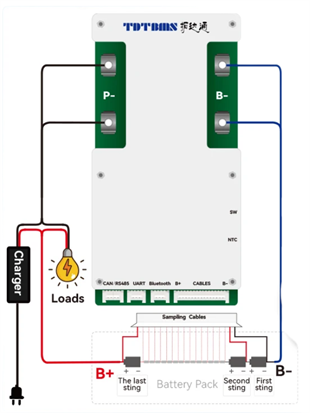 TDT Smart 8S 24V 100A LiFePO4 BMS Balanslı