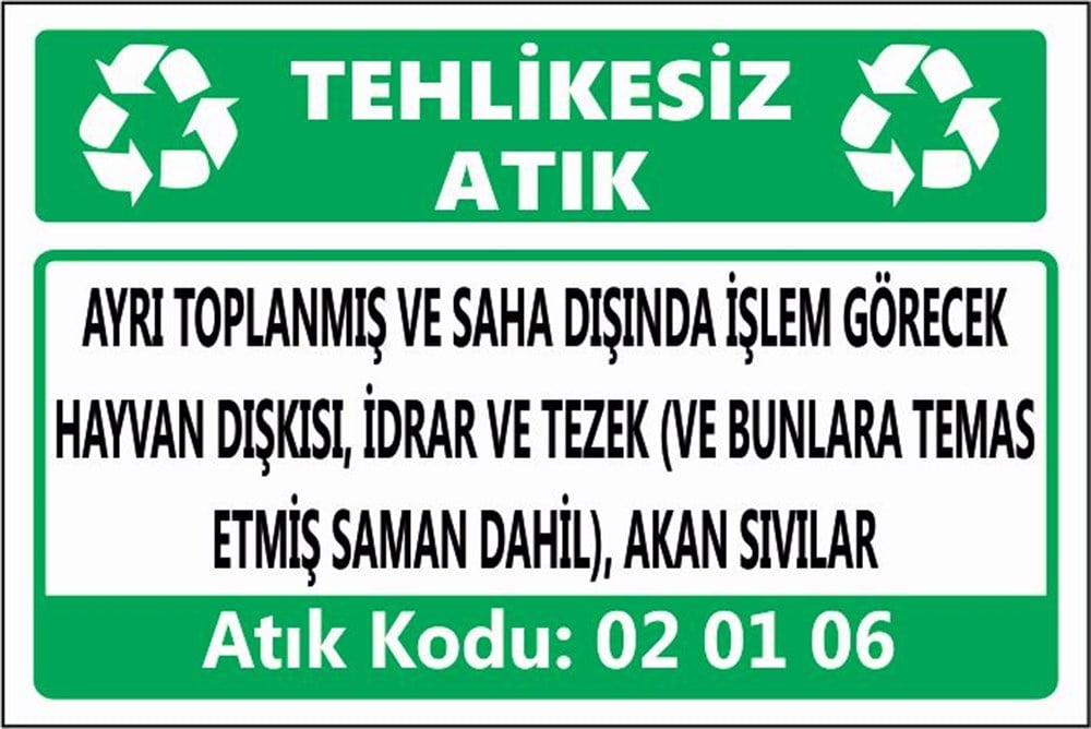 Tehlikeli AtıklarAYRI TOPLANMIŞ VE SAHA DIŞINDA İŞLEM GÖRECEK  HAYVAN DIŞKISI, İDRAR VE TEZEK (VE BUNLARA TEMAS ETMİŞ SAMAN DAHİL), AKAN SIVILAR