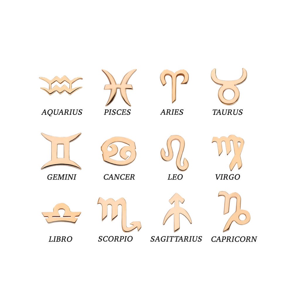 Zodiac Sign Charm - Akrep Burcu