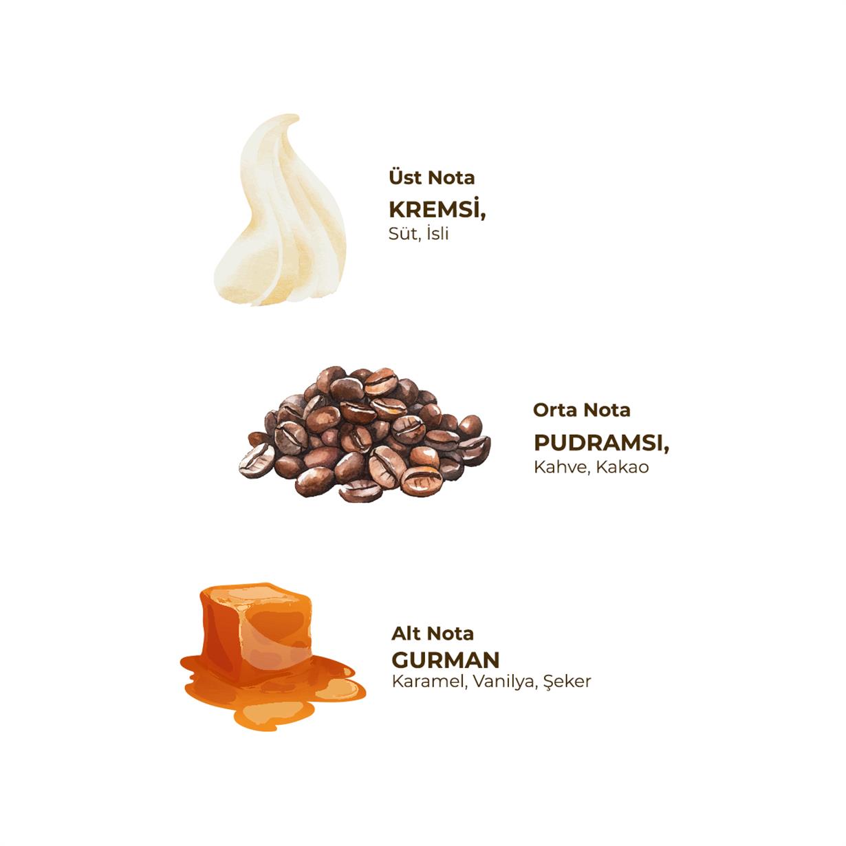 ARTISAN DOĞAL ZEYTİNYAĞLI SIVI SABUN-CAPPUCCINO 600 ML