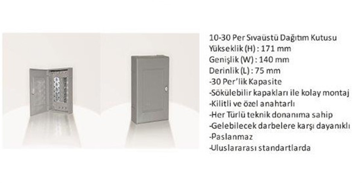 DAĞITIM KUTUSU 50 LİK TDB (ÇATILI)